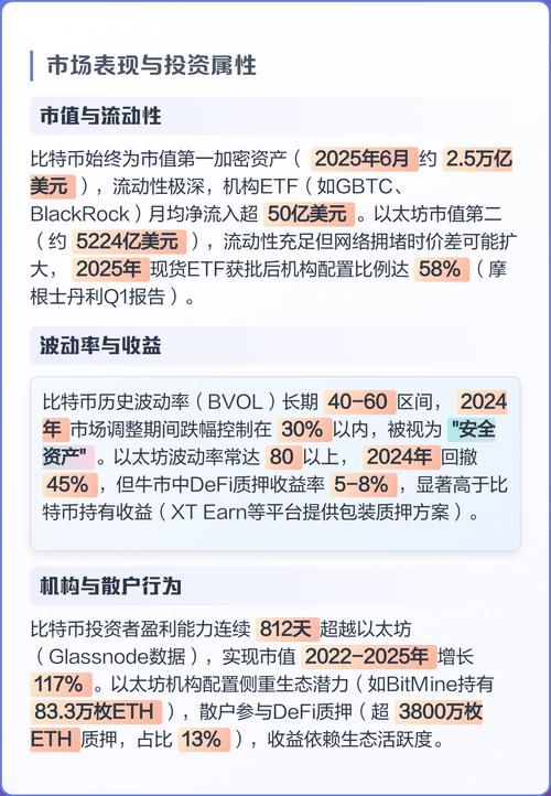 以太坊双挖攻略，ETH双挖详解与收益分析