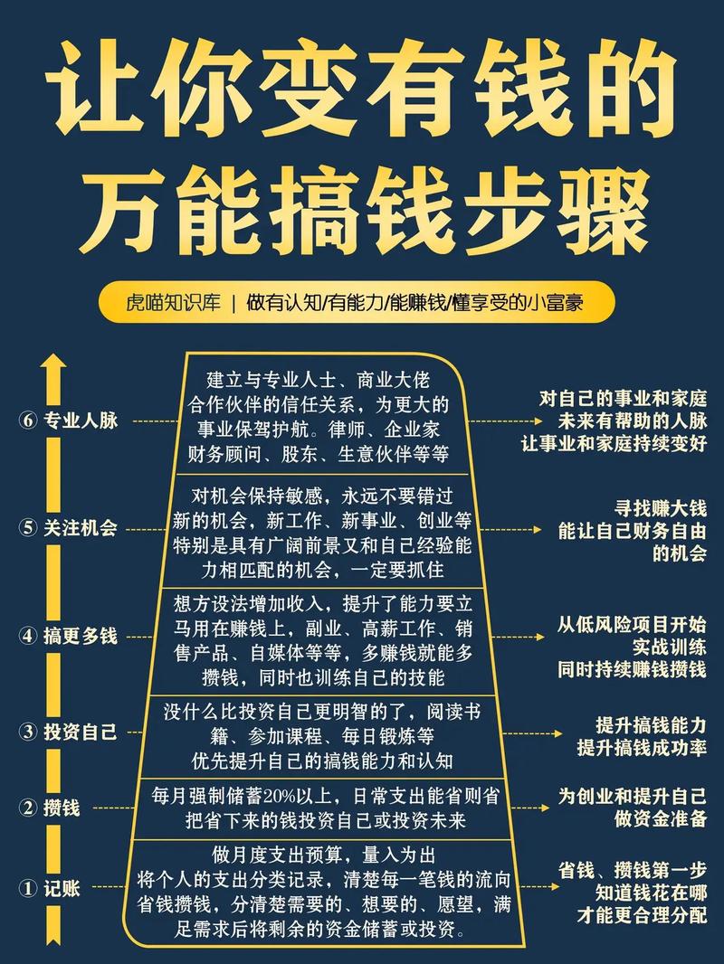 IM钱包盈利模式揭秘，如何实现稳定收益？