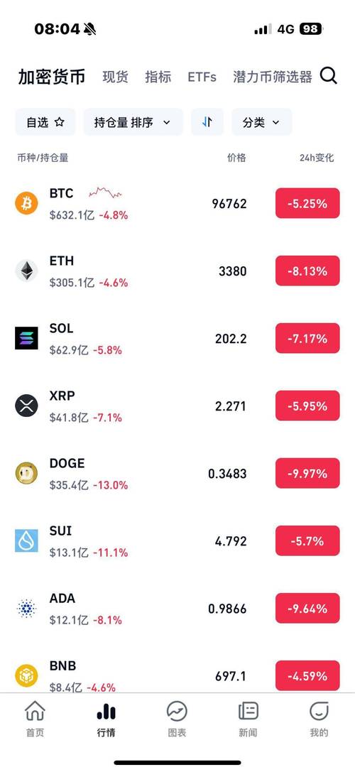 IOTA虚拟币深度解析，潜力与风险并存