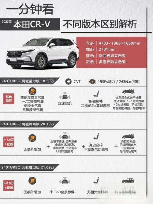 CRv平台币解析，功能与价值深度解读