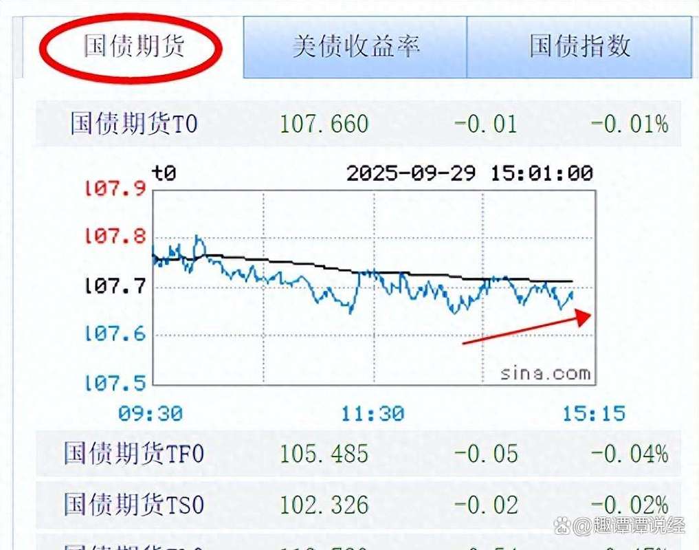 DAT币最新分析，潜力与风险并存，投资前景如何？