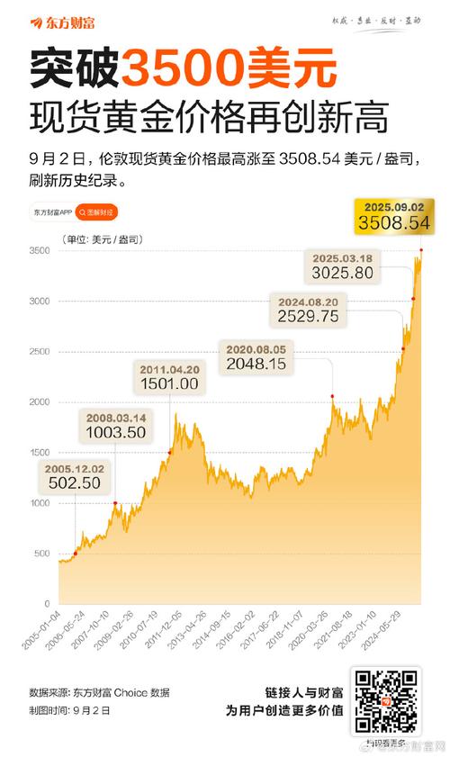 币得币最新行情分析，涨跌走势及影响因素解读