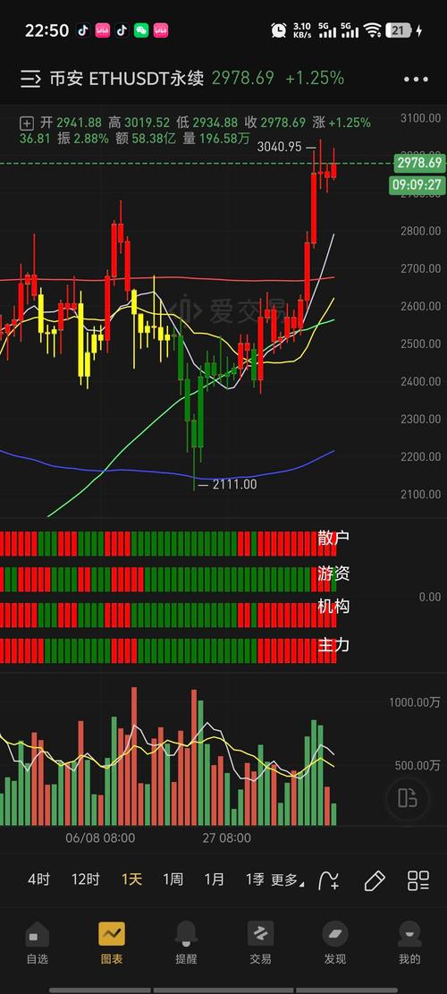 比特币关闭，影响分析及行业未来展望
