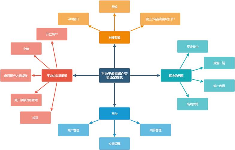 区块链公司盈利模式解析，多元化策略与市场洞察