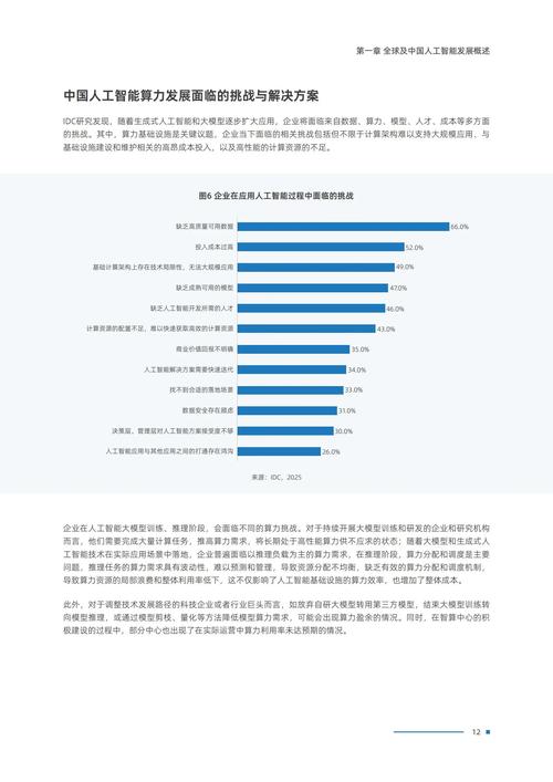 算力板评测，性能解析与市场前景分析