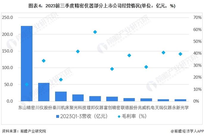 公信宝公司深度解析，业务模式、市场表现及行业影响