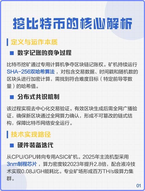 高效用电挖比特币，技术解析与成本考量