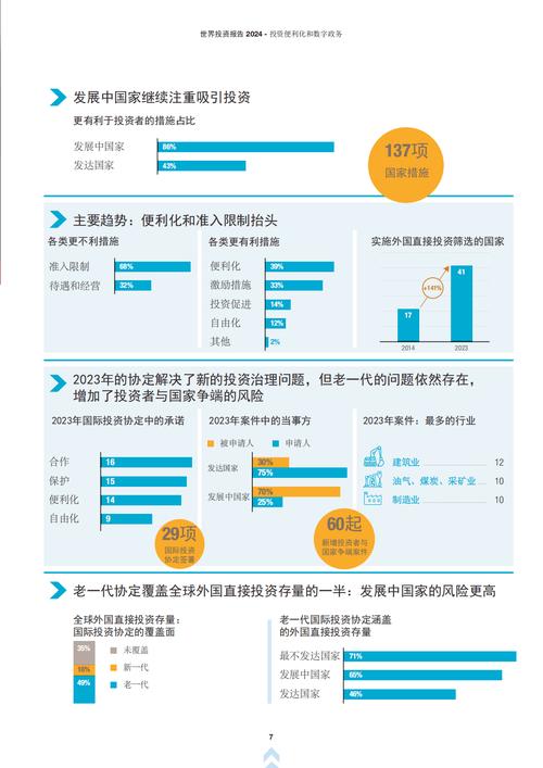 CEG公链投资分析，前景与风险解析