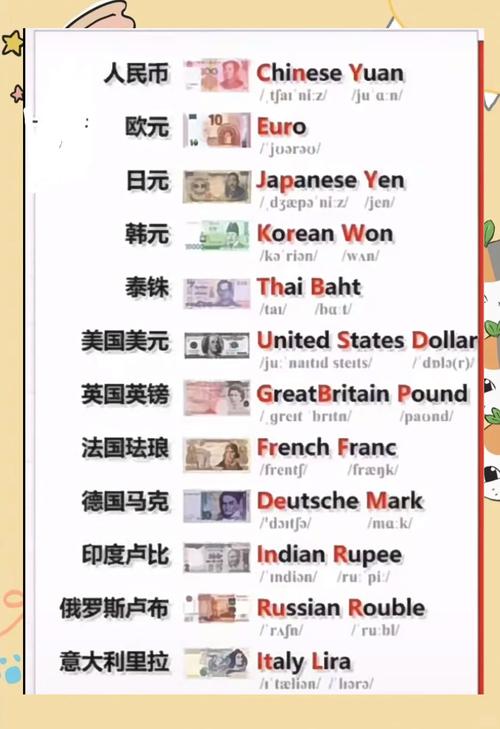 斯德哥尔摩货币种类详解及最新动态