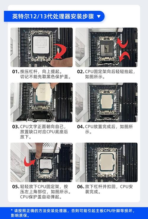 EOS CPU获取指南，详解获取方式及最新动态