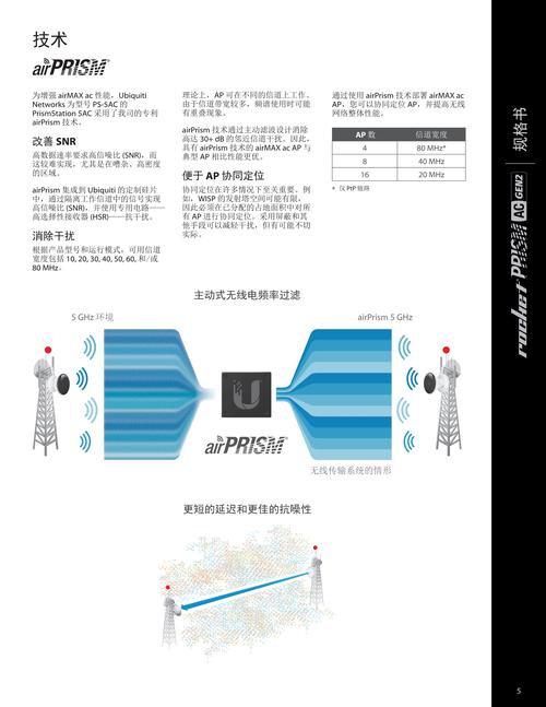 瑞波网关详解，加密货币支付桥梁的关键枢纽
