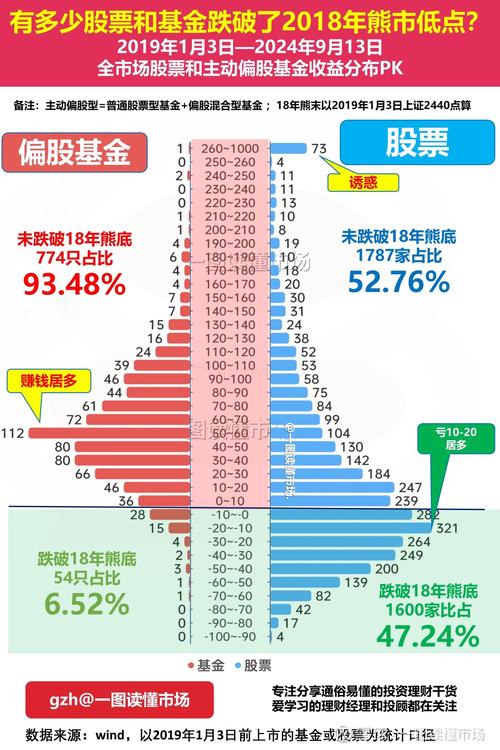 资产股币前景分析，潜力与风险并存