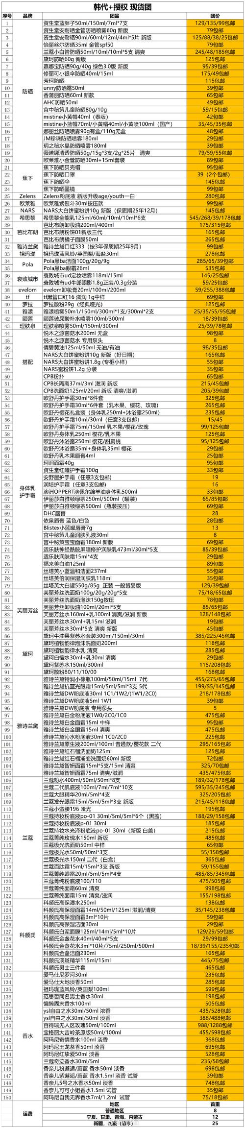 GRIN币存储推荐，热门钱包一览及使用指南