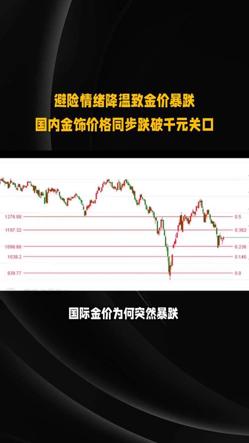 USDT下跌对比特币价格影响分析