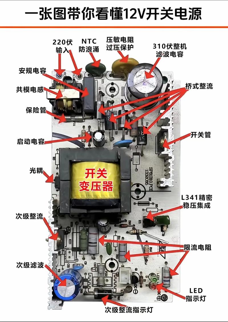 蚂蚁挖矿电源接线方法详解及注意事项