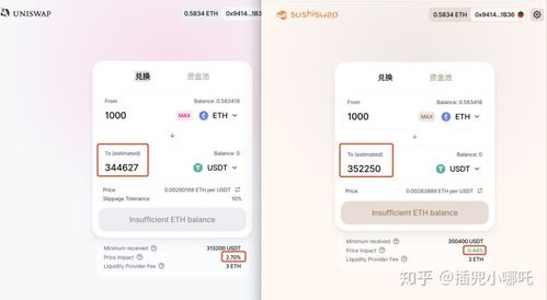 Sushi挖矿项目深度解析，收益模式与风险分析