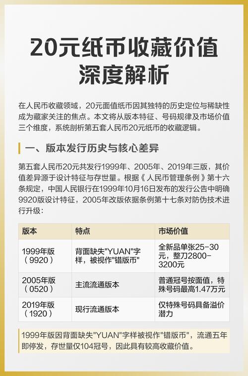 深度解析SITE币价值与前景分析