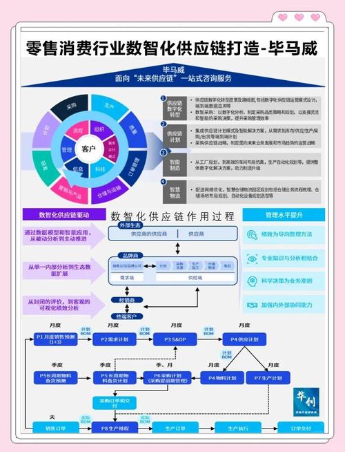 济南链企评测，深度解析其业务模式与市场表现