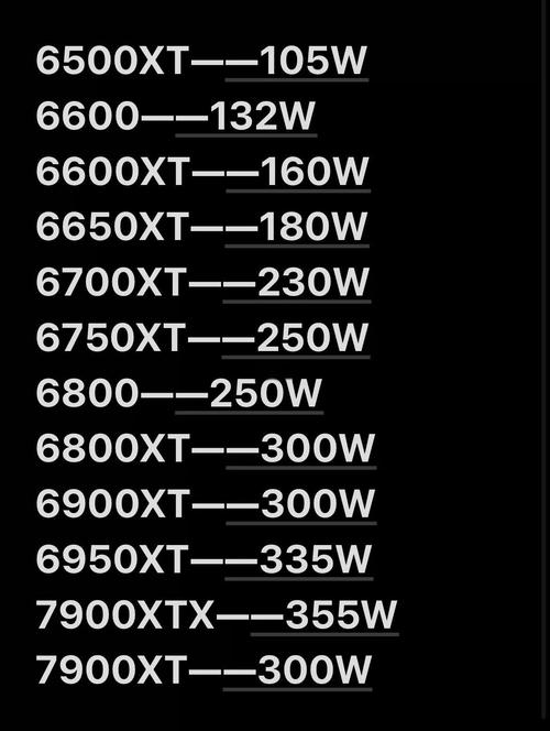 2023年挖矿显卡排行，性能与功耗解析及最新动态