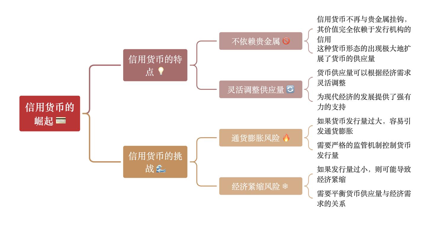数码币定义及详细解读，数字货币的全新面貌