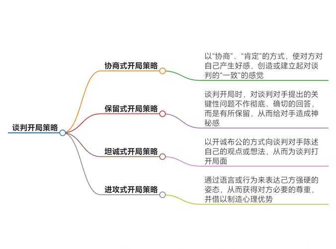 合约破局，成因、影响及应对策略详解