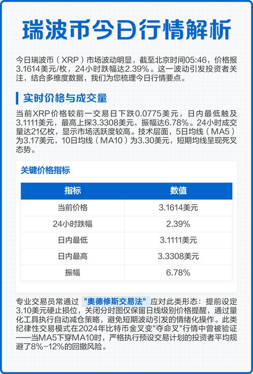 瑞波币获取攻略，全方位解析瑞波币获取途径