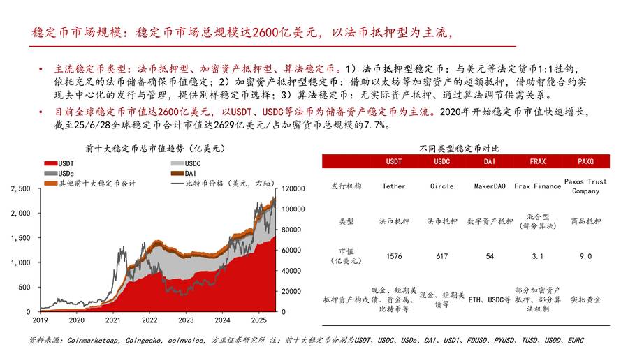 2020年路印币LRC行情分析及投资前景解读