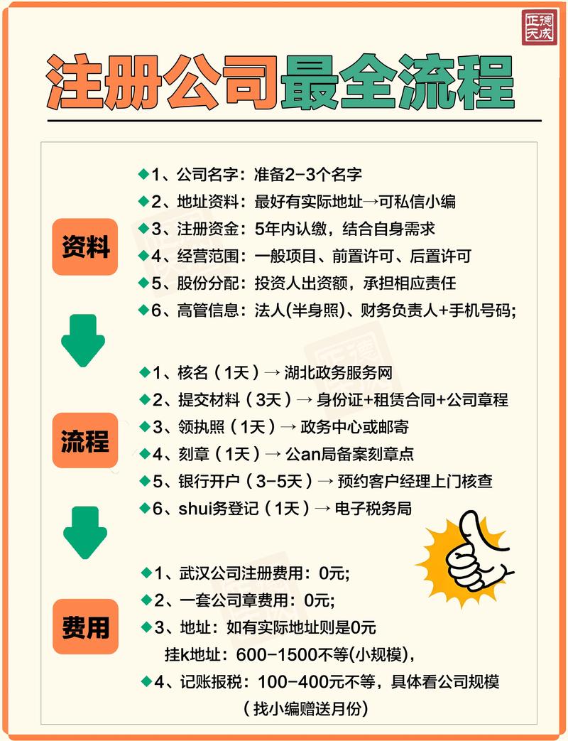 邻萌宝注册攻略，新手必看注册全流程详解