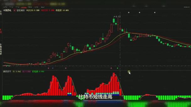 比特币价格动态与市场分析，2023年最新趋势解析