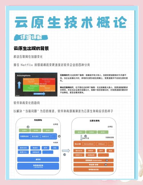 北京太一云科技评测，企业级云服务解析与新闻资讯