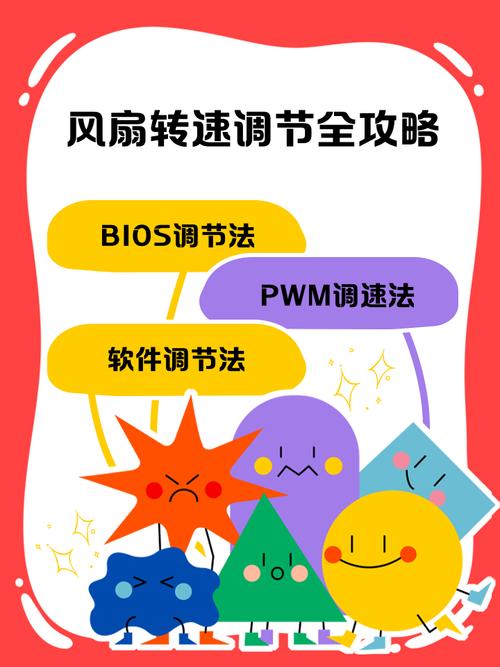 矿机风扇调速方法详解与技巧分享