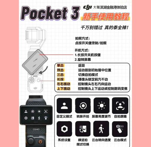 TokenPocket详解，数字钱包的功能与使用指南