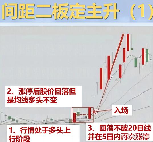 币价上涨原因解析，技术突破与市场情绪双重驱动