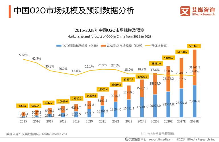 TokenBetter最新动态，平台现状与市场分析