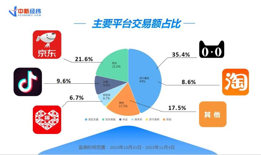 云币网平台评测，安全性、交易体验及市场分析