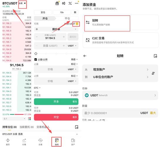 USDT永续合约交易攻略，入门必看教程及最新资讯