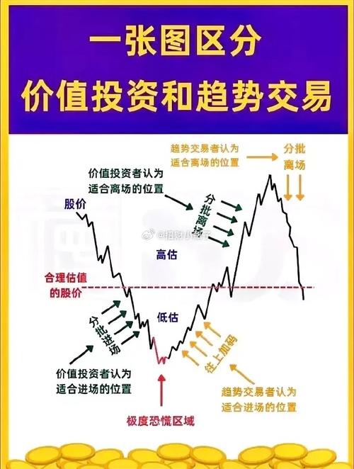 灰度投资BCH，深度解析其投资逻辑与市场影响