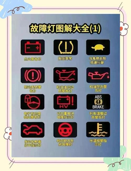 阿瓦隆汽车灯评测，性能与品质深度解析