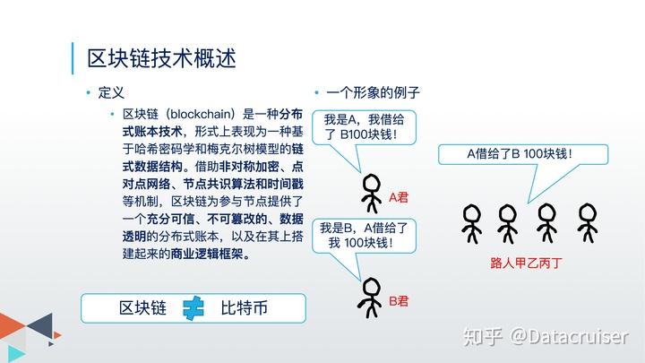 深度解析，区块链技术核心概念——txhash详解