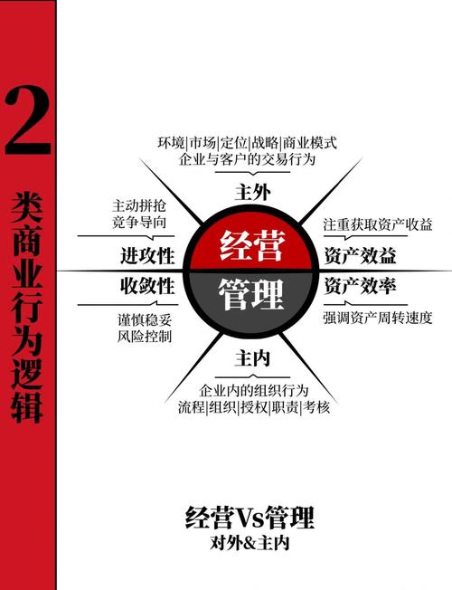 招股金服公司全面解析，业务模式、风险与前景