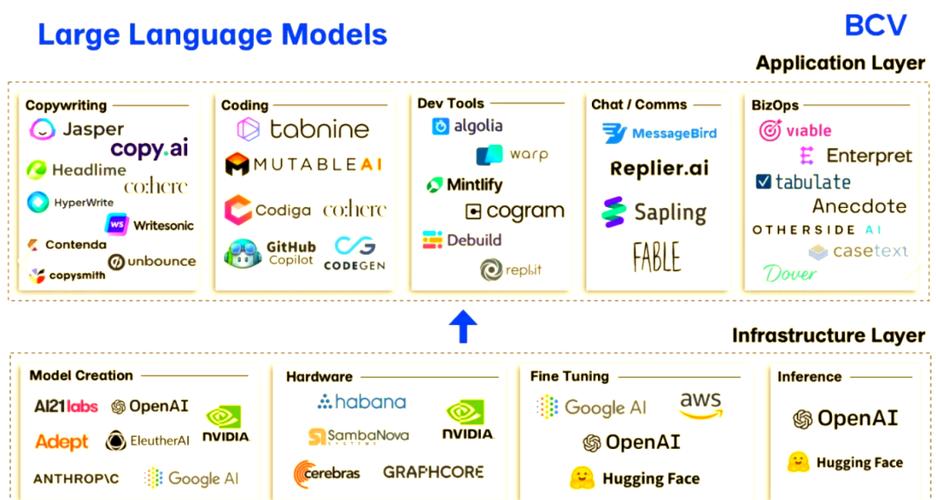 10xlm解析，揭秘新一代智能语言模型