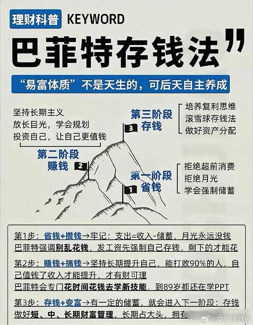 2020年最佳加密货币投资指南