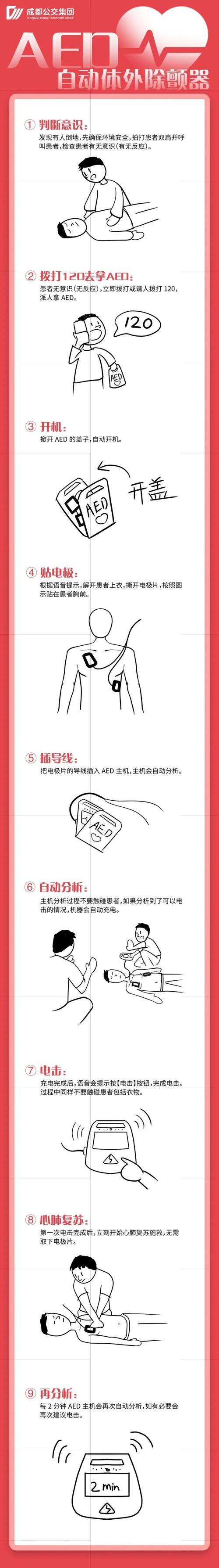 Aave闪电贷操作指南，快速掌握DeFi借贷技巧