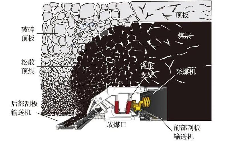 挖矿机工作原理详解，性能与能耗背后的科技奥秘