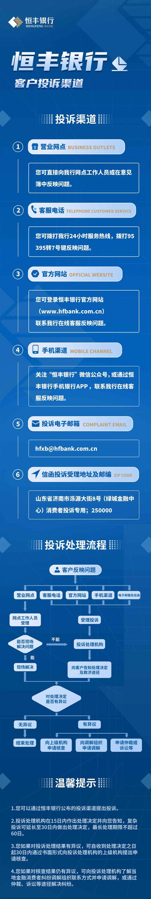 币久网投诉渠道及方法详解