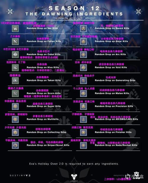 以太马获得方法全解析，攻略详解与相关新闻