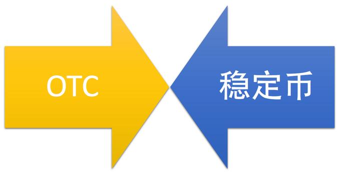 OTC365存入指南，操作步骤及注意事项详解