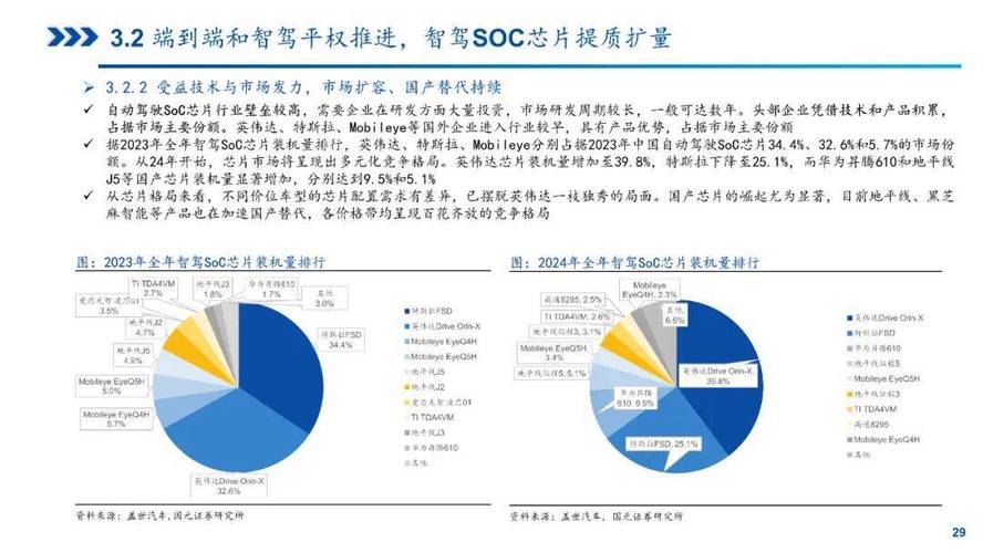 SOC币未来趋势分析，潜力与风险并存