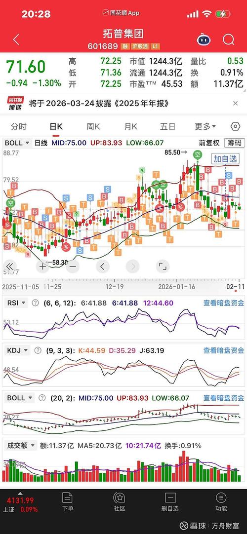 HKC平台币最新动态，价值走势与市场分析