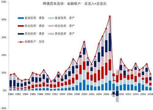 TRC币交易平台深度评测，安全性、流动性及费用分析